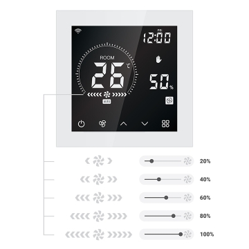 Elektronický regulátor otáček pro střešní ventilátor (rotor Eco), podomítkový, bílý