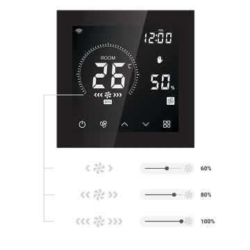 Elektronický regulátor otáček pro střešní ventilátor (rotor Standard+ 3stupňový), podomítkový, černý