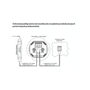 Regulátor otáček pro hybridní turbínu, na/pod omítku, kulatý, černý