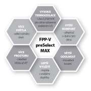 Výklopno-kyvné okno FAKRO FPP-V MAX U5