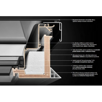 Świetlik nieotwierany Velux CFU 0025Q nowej generacji
