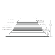 Manžeta EPDM Master Flash Standard č. 7 (140–292 mm) – sada, černá