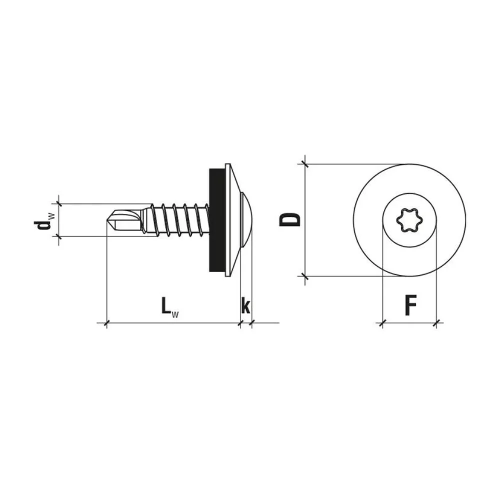 Detail produktu