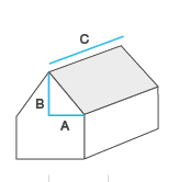 Schéma střechy A/B/C