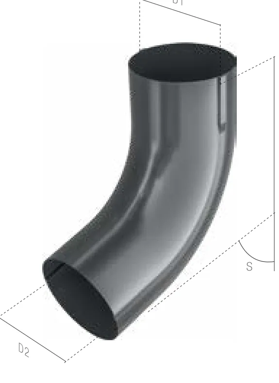Kolano
